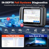 D8S OBD2 Scanner Diagnostic Tool 2025 Newest Version - 45-Degree Angle