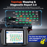 D8S OBD2 Scanner Diagnostic Tool 2025 Newest Version - Rear View