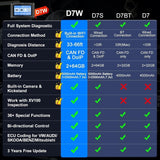 D7W Wireless OBD2 Scanner ECU Coding Key Programming - Side View