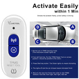 TP508 TPMS Relearn Tool for GM Tire Pressure Reset - Front View