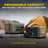 1000W 1408Wh Solar Generator 10A Black Portable Power Station - Side View
