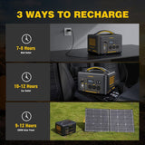 1000W 1408Wh Solar Generator 10A Black Portable Power Station - Rear View