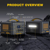 1000W 1408Wh Solar Generator 10A Black Portable Power Station - Close-Up Angle