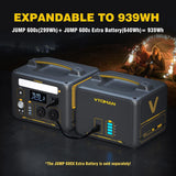 Jump 600X 600W Power Station 110W Solar Panel 10A AC/DC - Top-Down View