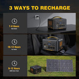 Jump 1000 1000W 1408Wh Power Station + 110W Solar Panel - Rear View
