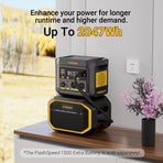 FlashSpeed 600 600W 499Wh AC/DC Portable Power Station Generator