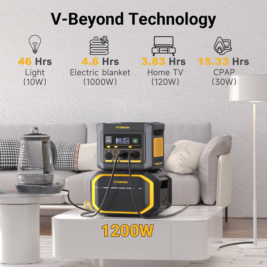 FlashSpeed 600 600W 499Wh AC/DC Portable Power Station Generator