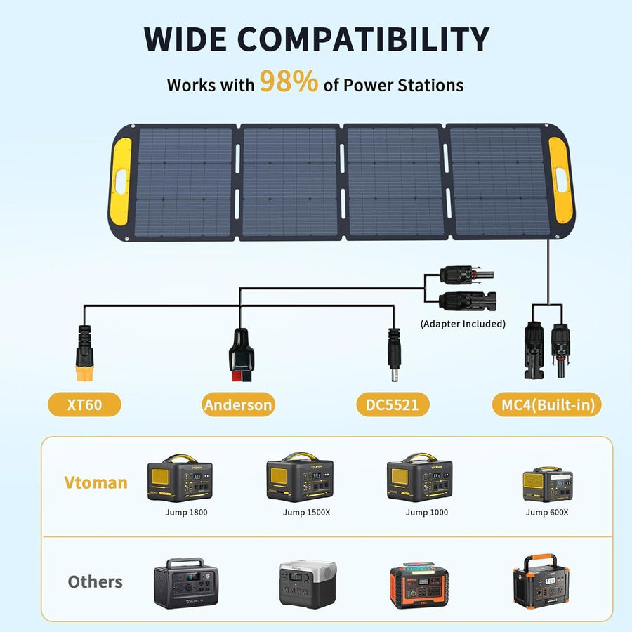 Jump 1000X 1000W Solar Generator + 220W Panel AC/DC