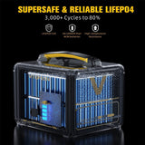 640Wh Solar Expansion Battery LiFePO4 BMS Jump 600X - Top-Down View