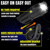 Waterproof Rechargeable LED Bike Lights Set (2000mah Lithium Battery, IPX4, 2 USB Cables) - Front View