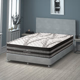 2.1 Premium Single Mattress 7 Zone Pocket Spring Memory Foam - Top-Down View