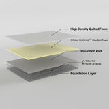 PALERMO Queen Memory Foam Mattress - OEKO-TEXÃ‚Â® & CertiPUR-USÃ‚Â® Certified - 45-Degree Angle