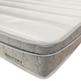 Resort Single Mattress 7 Zone Pocket Spring - Top-Down View