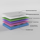 Grandeur King Single Mattress Latex Foam 7 Zone Pocket Spring - 45-Degree Angle