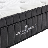 Extra Firm Single Mattress Pocket Spring Memory Foam - Top-Down View