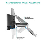 activiva Heavy Duty Dual Monitor Screen Gas Spring Monitor Arm - Top-Down View