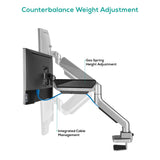 activiva Heavy Duty Single Monitor Screen Gas Spring Monitor Arm - Top-Down View