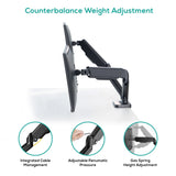 activiva ErgoLife Dual Monitor Screen Steel Gas Spring Monitor Arm - Top-Down View
