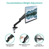 activiva ErgoLife Single Monitor Screen Steel Gas Spring Monitor Arm - Top-Down View
