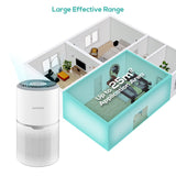 activiva HEPA Air Purifier with UV-C Light - 45-Degree Angle