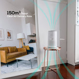 activiva HEPA Air Purifier with UV-C Light - Rear View
