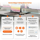 mbeat USB-C Quad 4K HDMI DisplayLink® Adapter with PD Pass-through - Close-Up Angle
