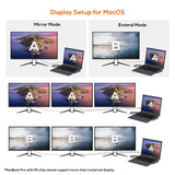 mbeat 11-in-1 Multiport USB-C Dock with HDMI, DisplayPort & VGA - Rear View