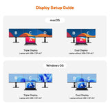 mbeat USB-C Triple 4K Display Docking Station  (DisplayLink® + HDMI-ALT) - Rear View