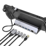 mbeat USB-C Gaming Dock for Steam Deck & ROG Ally - Side View