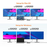mbeat 15-in-1 Triple Display USB-C Dock (2 x HDMI & 1 x Display Port) - Rear View