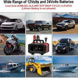 12V 20A/24V 10A Smart Car Battery Charger for Lead Acid LiFePo4 AGM Moto Battery