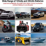 12V 20A/24V 10A Smart Car Battery Charger for Lead Acid LiFePo4 AGM Moto Battery - Close-Up Angle
