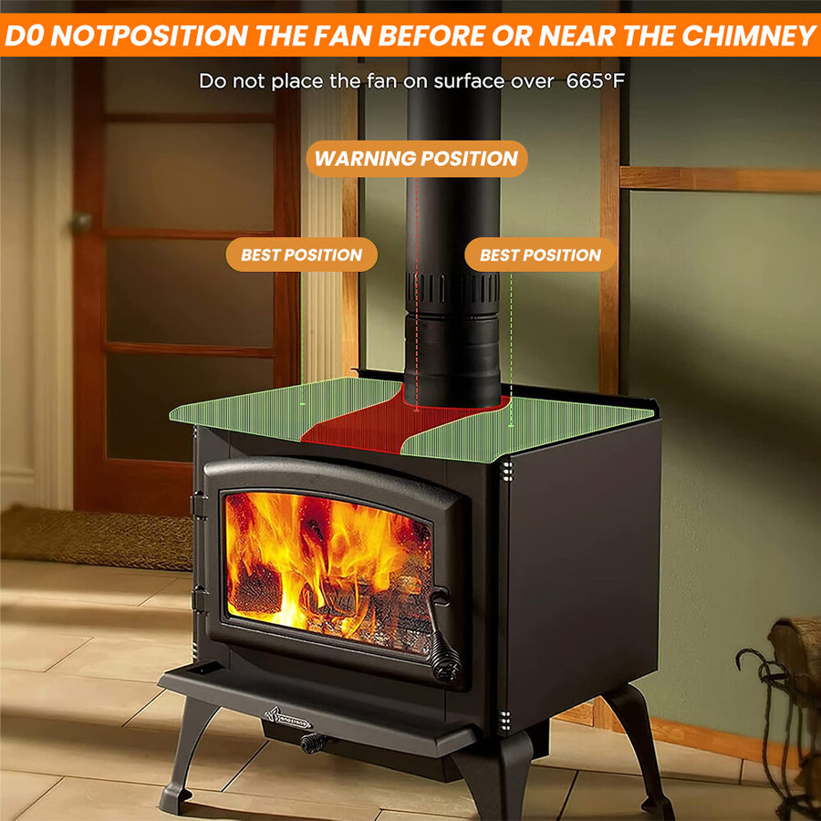 12 Blade Fan Heat Self-Powered Wood Stove Top Burner Fireplace Silent Eco Heater