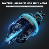 3in1 Cordless Grass Trimmer Grass Lawn Brush Cutter Whipper Snipper with 2 Battery - Rear View