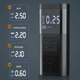 6000mAh Car Tyre Inflator 12V Air Compressor Electric Pump Cordless USB Charging - Rear View