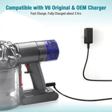 9900MAH For Dyson V6 Battery SV03 SV04 SV09 DC58 DC59 DC61 DC62 DC74 v6 Animal - Low Angle