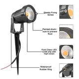 10PCS 12V LED Waterproof Outdoor Garden Spotlights Landscape Light Flood Lights - Top-Down View