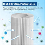 6PCS Replacement Bestway VI Filter Cartridge Inflatable Lay-Z-Spa Filters 58323 - Rear View
