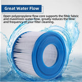 6PCS Replacement Bestway VI Filter Cartridge Inflatable Lay-Z-Spa Filters 58323 - Close-Up Angle