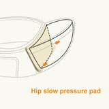 Adjustable Ergonomic Infant Baby Carrier With Hip Seat Stool Wrap Sling Backpack - Side View