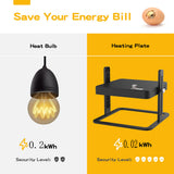 40 degrees celsius to 70 degrees celsius Adjustable Chick Brooder Heating Plate Chicken Coop Duck Poultry Brooder - Rear View