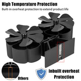 12Blade Fan Heat Self-Powered Wood Stove Top Burner Fireplace Silent Eco Heater - Rear View