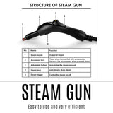 18-IN-1 Steam Cleaner Mop High Pressure Steamer Floor Kitchen Window Sterilize - Side View