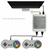 621-IN-1 Retro Classic Mini Handheld Game Console TV HDMI 2 Controller Gamepad - Rear View