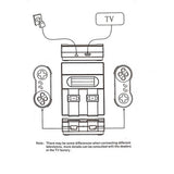 821 Games in 1 HDMI Retro Mini Game Console Classic Video Game with 2 Controller - Extra Image