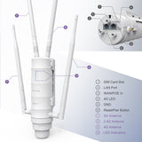 WAVLINK AC1200 Outdoor WiFi Dual Band Long Range Aerial HD4 Extender WiFi Router