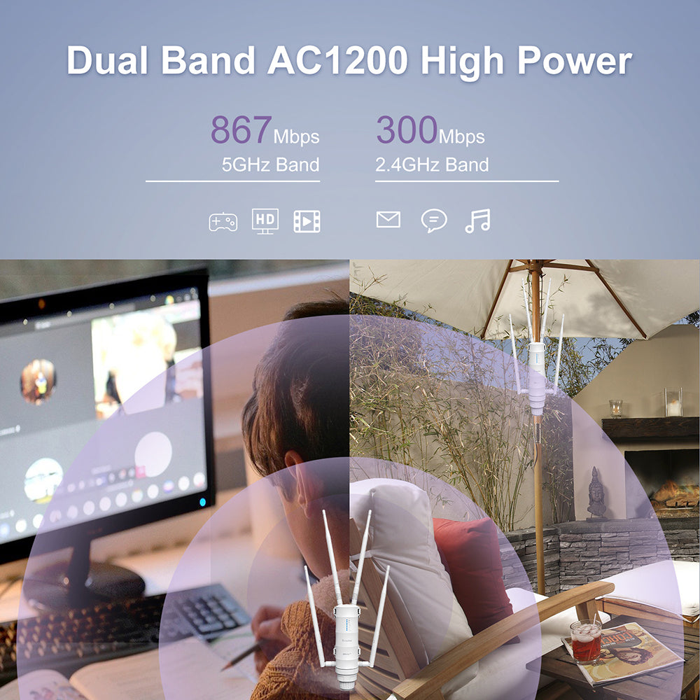 WAVLINK AC1200 Outdoor WiFi Dual Band Long Range Aerial HD4 Extender WiFi Router