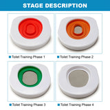 Cat Toilet Training System 3 Step Litter Kwitter Pet Training DVD Instruction - Front View