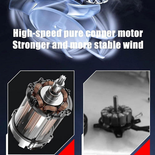 Cordless Blower Portable Handheld Electric Brushless Turbo Jet Fan w/2 Batteries