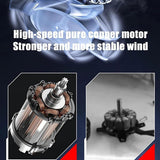 Cordless Blower Portable Handheld Electric Brushless Turbo Jet Fan w/2 Batteries - Low Angle